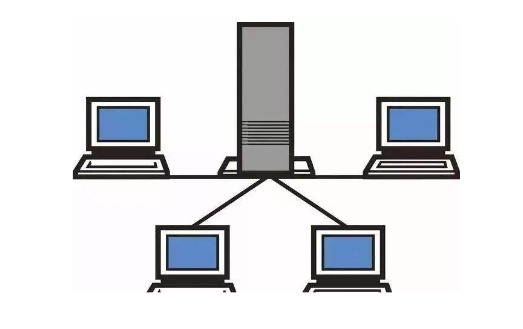 浅析贵州云服务器的优势,裸金属主机(图1) 3.png
